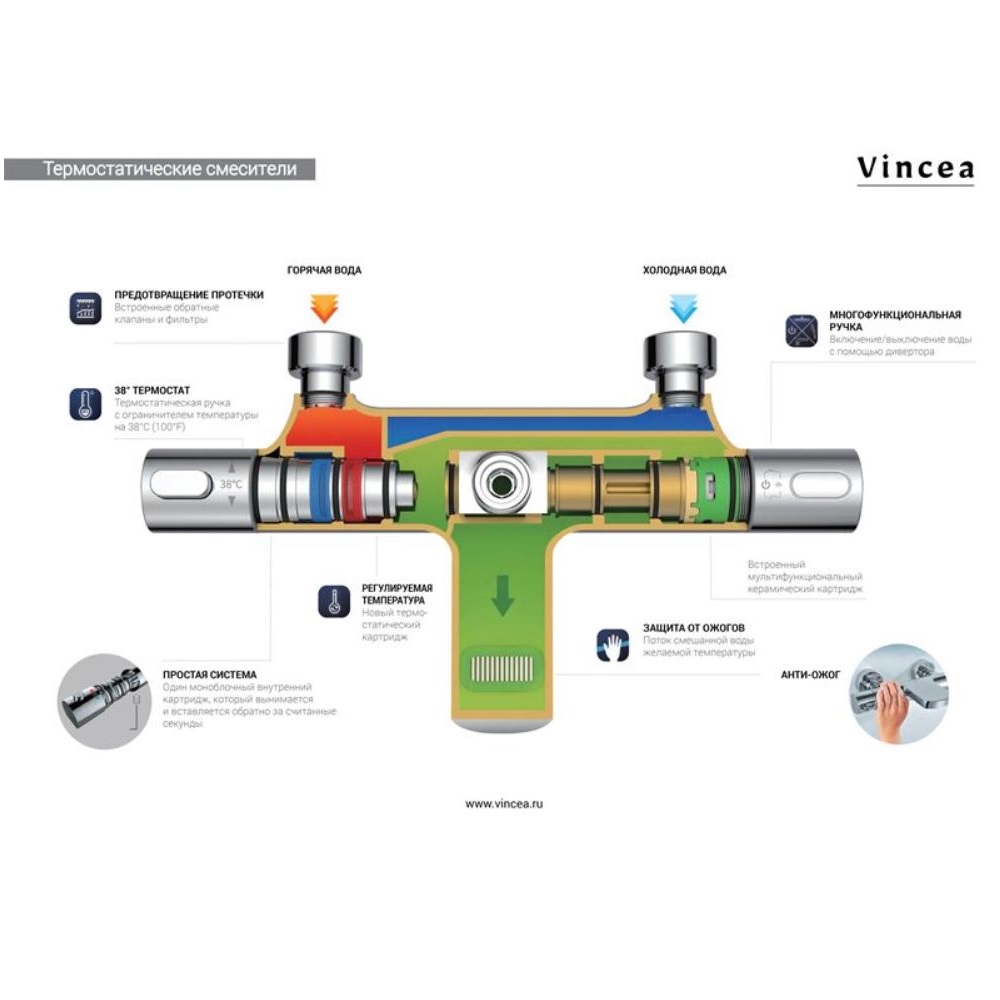 Душевая система Vincea Desire с изливом Вороненая сталь — изображение 3